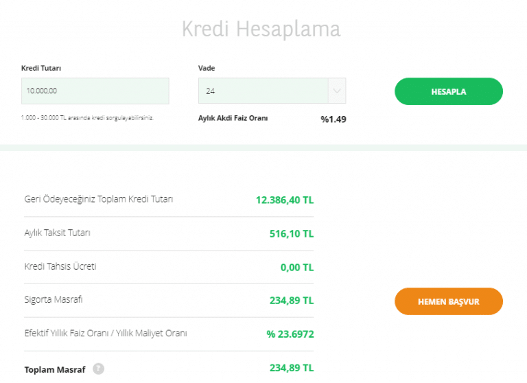 En Hızlı ve Kolay Gelir Belgesiz(Bordro) Kredi Veren Bankalar 2018