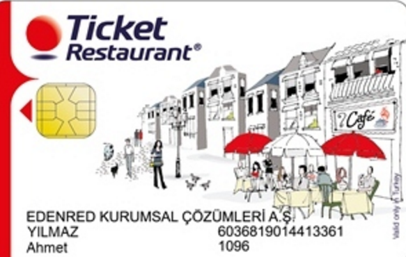 Ticket Geçen Marketler Listesi İstanbul Anadolu ve Avrupa Yakası