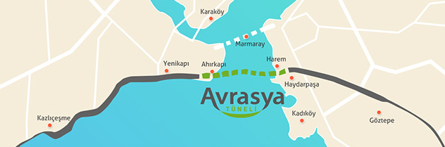 avrasya-tuneli-guzergahi