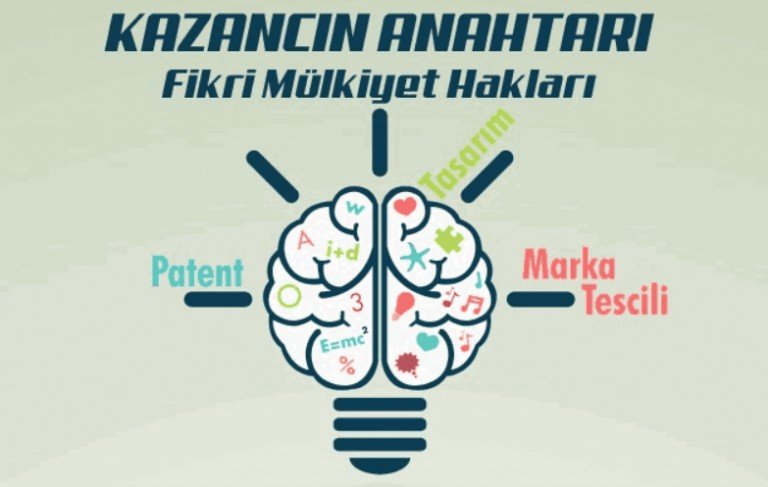 zagabet Fikri Mülkiyet Yönetimi